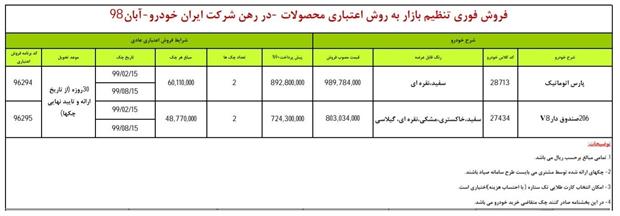 فروش فوری محصولات ایران خودرو آغاز شد